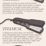 Ceramic vs. Titanium Flat Irons – Which Are Better?