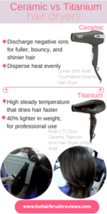 Ceramic vs. titanium hair dryers