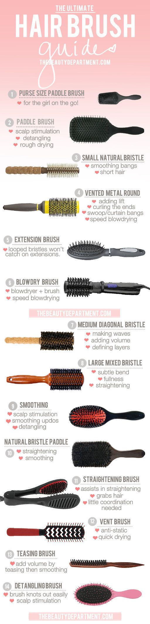 How to brush your hair? The Complete brush guide